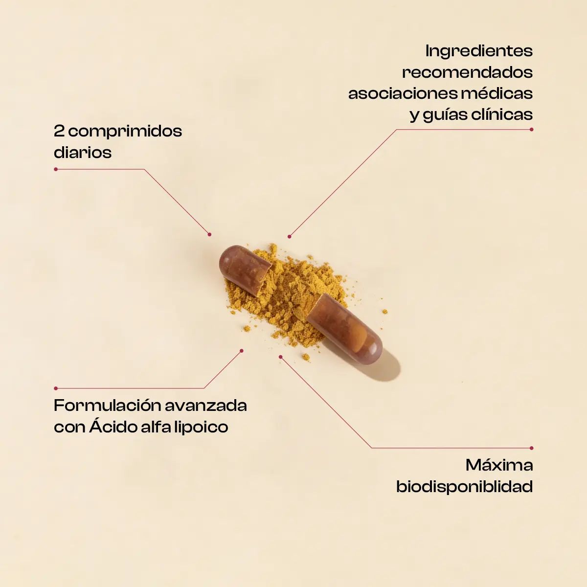 Abezen migraña 60 cápsulas